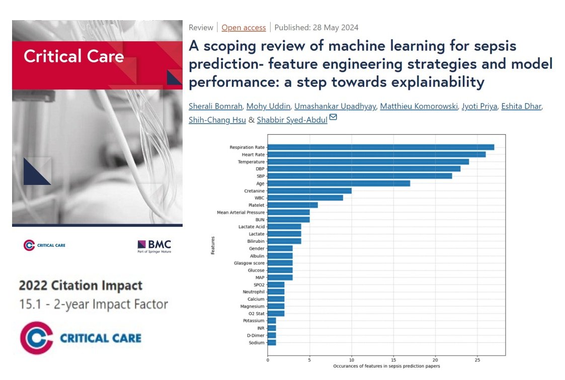 #CritCare #OpenAccess

A scoping review of machine learning for sepsis prediction- feature engineering strategies and model performance: a step towards explainability

Read the full article: ccforum.biomedcentral.com/articles/10.11…

@jlvincen @ISICEM #FOAMed #FOAMcc