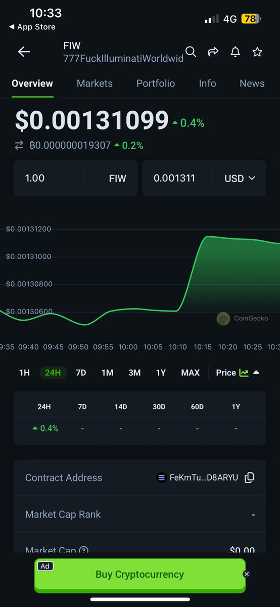 FIWonSolana's tweet photo. We are now listed on @coingecko 😤

https://t.co/9YKPPpNQi6 https://t.co/gXLPnYAjiZ