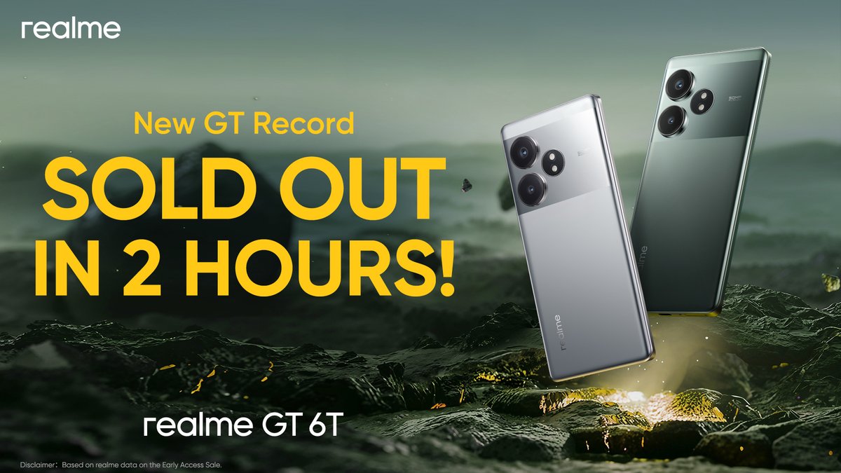 Every second added a new #TopPerformer to the GT squad. Breaking GT sales records, SOLD OUT in 2 hours! #realmeGT6T 🎉 Comment 📷 if you are one of the top performers and ones who did not get it, first sale goes live tomorrow at 12 Noon. Explore more: bit.ly/44PacS1