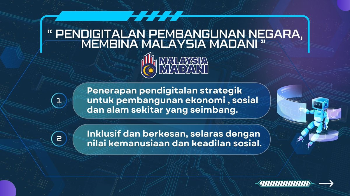 moworksmy's tweet photo. Infografik intipati ucapan daripada Datuk Seri Hj Hasnol Zam Zam, Ketua Setiausaha Kementerian Kerja Raya bersempena Perhimpunan Bulanan Kementerian Kerja Raya bagi Bulan Mei 2024.

#kearahkesejahteraanrakyat
#kamidisini
#myjalan

Bebenang 1-4 https://t.co/c4HJs3WMWA