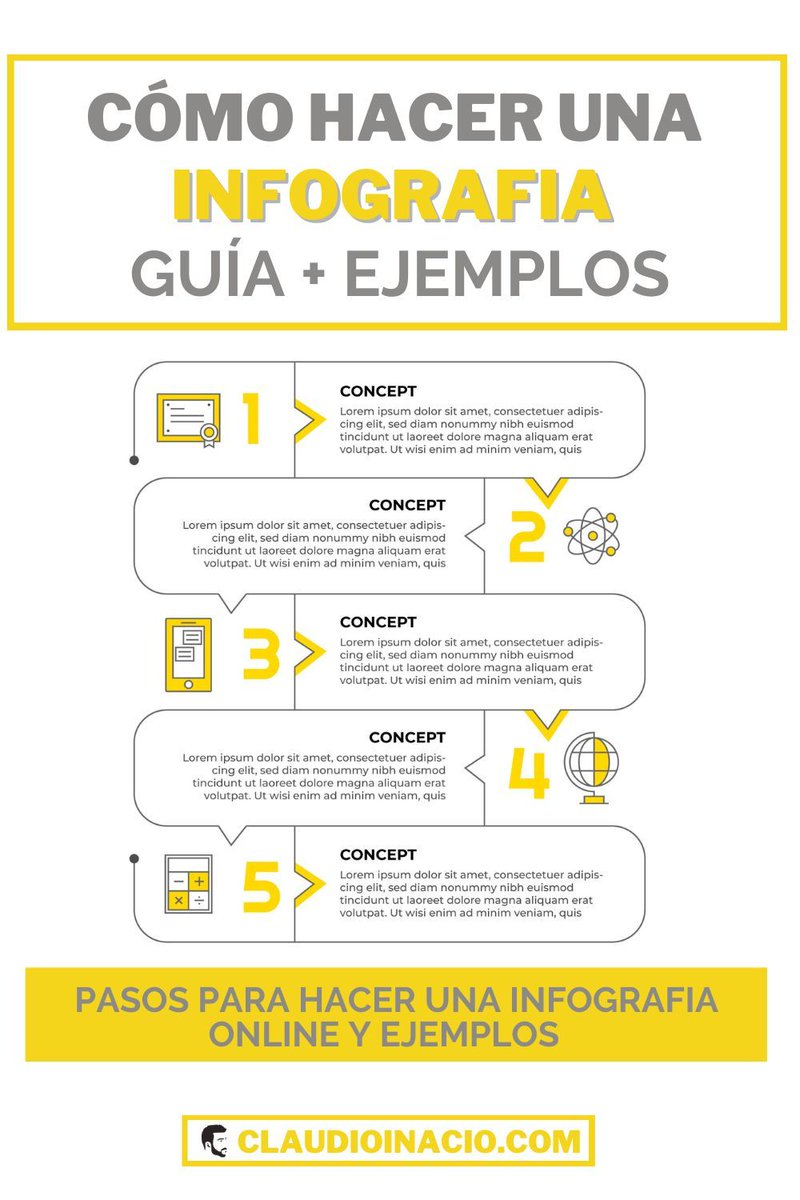 ✅  Pasos para hacer una infografía online: tipos y ejemplos 👉 bit.ly/2HdkhBB 

#Infografia #Infographic