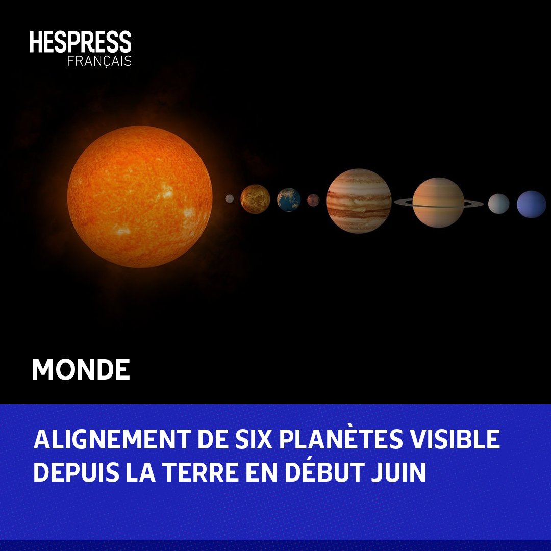 Un autre événement #cosmique majeur aura bientôt lieu. Six #planètes se réunissent pour ce qu’on appelle un défilé planétaire, un événement rare qui devrait captiver tous les observateurs d’#étoiles.

Le défilé des planètes, également connu sous le nom d’alignement planétaire,