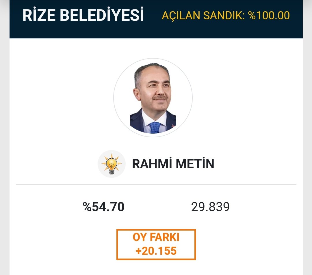 Rize'de ekmek 12,5 TL oluyormuş...