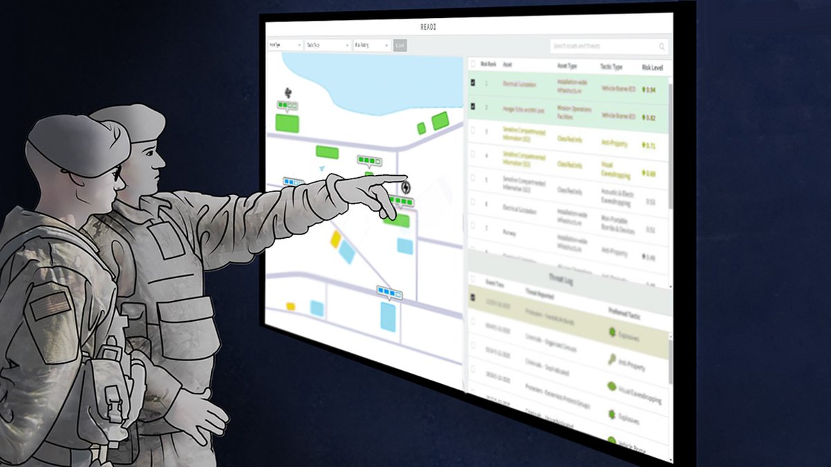 We're working with the Air Force Civil Engineer Center to develop READI, an integrated system to support decision-making related to installation security and risk assessment. READI delivers info tailored to the needs of each user using hybrid #AI. ow.ly/wb4550RYiPj