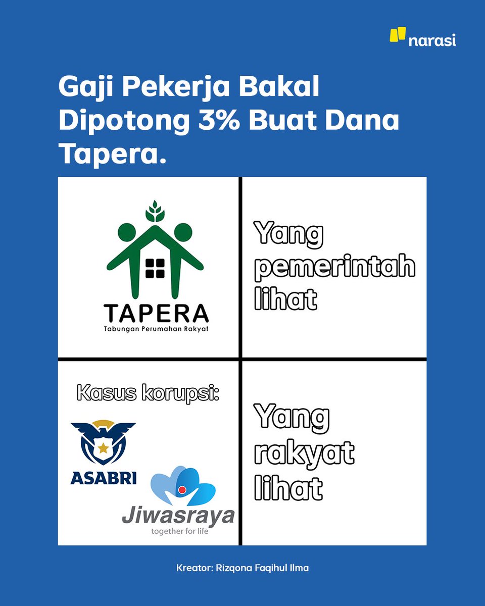 #MemeNarasi

Pas baca soal Tapera, tiba-tiba langsung keinget beberapa kali uang-uang yang ((dititipin)) ke negara malah raib dikorupsi.

Kasus korupsi Jiwasraya bikin negara rugi Rp16,807 triliun. Kasus korupsi Asabri bikin negara rugi Rp22,78 triliun.

🫠🫠🫠

| Narasi Daily