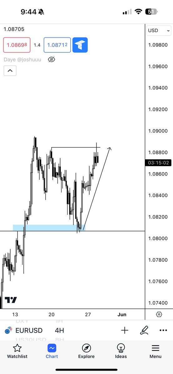 mr. postman tweet media