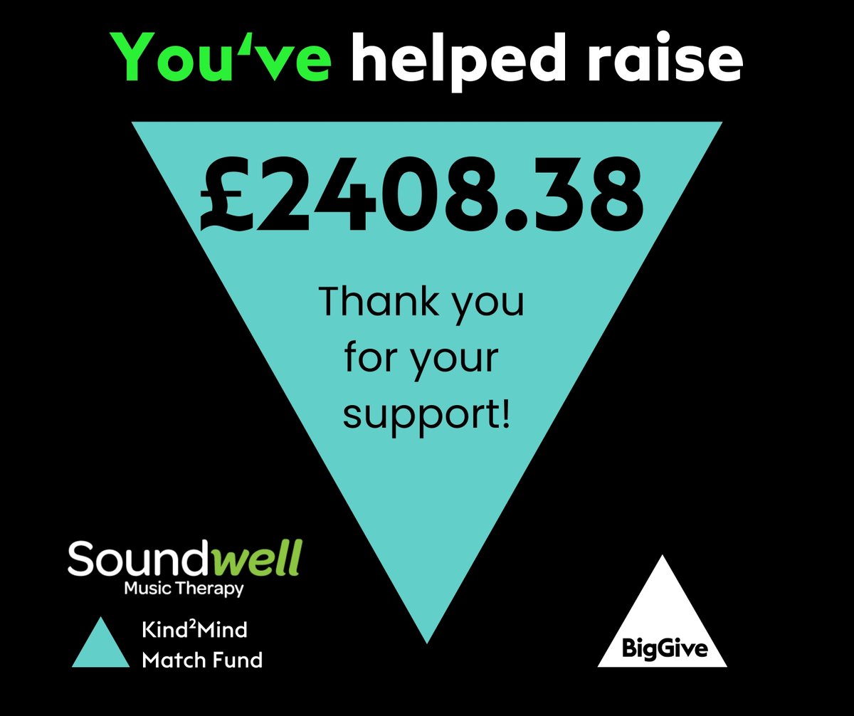 Thank you so much to everyone who was able to support our Big Give #Kind2Mind campaign.
We have raised an incredible £2408.38!
All the money raised will go towards supporting our core music therapy services so we can support clients' wellbeing and mental health.
Thank you!