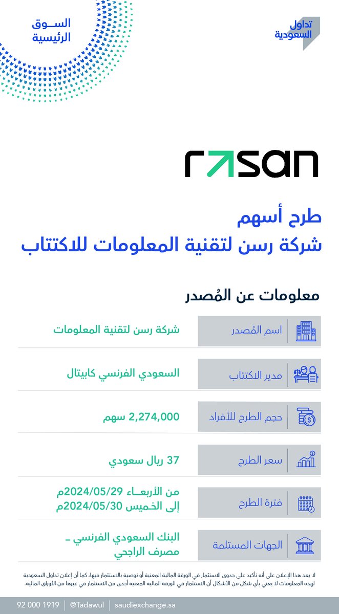 يبدأ اكتتاب أسهم شركة رسن لتقنية المعلومات في #السوق_الرئيسية يوم الأربعاء 29 مايو 2024م وينتهي يوم الخميس 30 مايو 2024م. للاطلاع على نشرة الإصدار: bit.ly/3V0YjUp