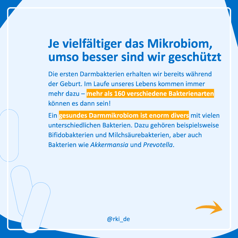 rki_de's tweet photo. 🦠 Das menschliche #Mikrobiom umfasst alle Mikroorganismen, die in und auf unserem Körper leben. Es spielt eine entscheidende Rolle für die Gesundheit.

In #WasIstEigentlich geht es insbesondere um das Darmmikrobiom, dessen Ausgewogenheit essenziell für das Wohlbefinden ist. ⬇️