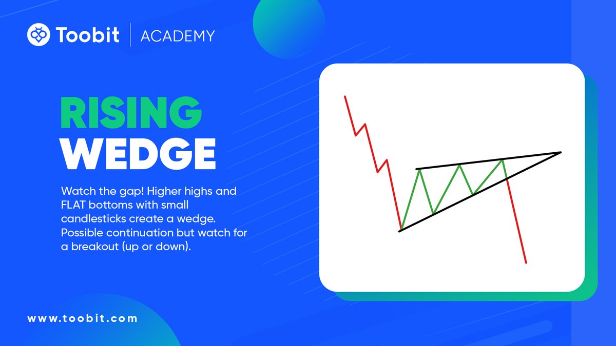 Spotting a Rising Wedge? Look for higher highs and flat bottoms with small candlesticks. A breakout could be imminent! 🔍📊 

#TradingTips #Cryptotrading #ToobitAcademy #learncrypto