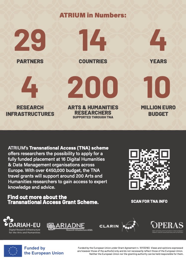 We are delighted to share this @ATRIUM_EU informational flyer outlining the objectives of the project, showing 'ATRIUM in Numbers' & TNA Scheme details🏺 ➡️Download & share the flyer via the 'Communications Kit' section of the ATRIUM website: atrium-research.eu/communications…