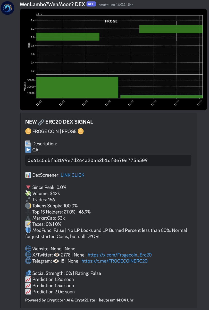 🔥The time has finally come.🔥 Our #DEX signals are already running and we are already busy evaluating them. 
🚀Finding new DEX projects has never been easier than with our signals. 🚀 
👉And the best thing? Our #AI analyzes the promising projects in advance for high profits and