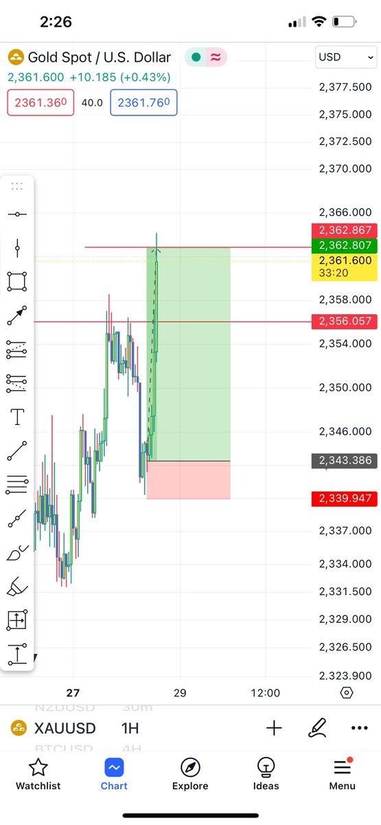 FULL TARGET SMASHED!!!!!

+570pips✅✅✅🫵

ALL SHARED FOR FREE🚀🚀🫵👑

#XAU #Gold #Signals #Forex 

t.me/Tradewithkene
