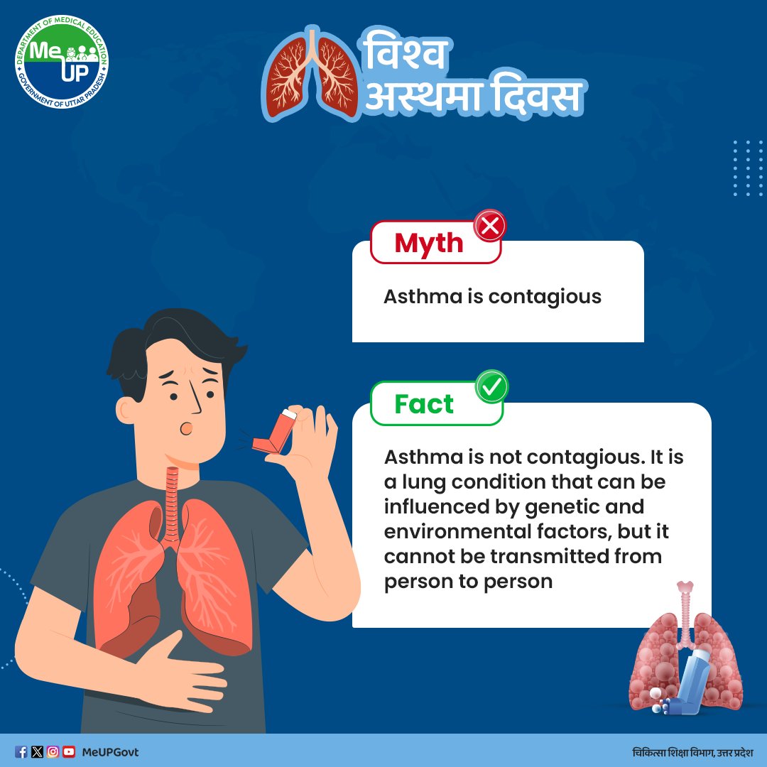 Let's debunk the myth that asthma is not just a childhood health issue. It can develop at any age. With proper management and regular exercise, people can improve their health.

#MeUP #MedicalEducation #WorldAsthmaDay 🫁 #AsthamaDay #asthama #विश्व_अस्थमा_दिवस #अस्थमा_दिवस