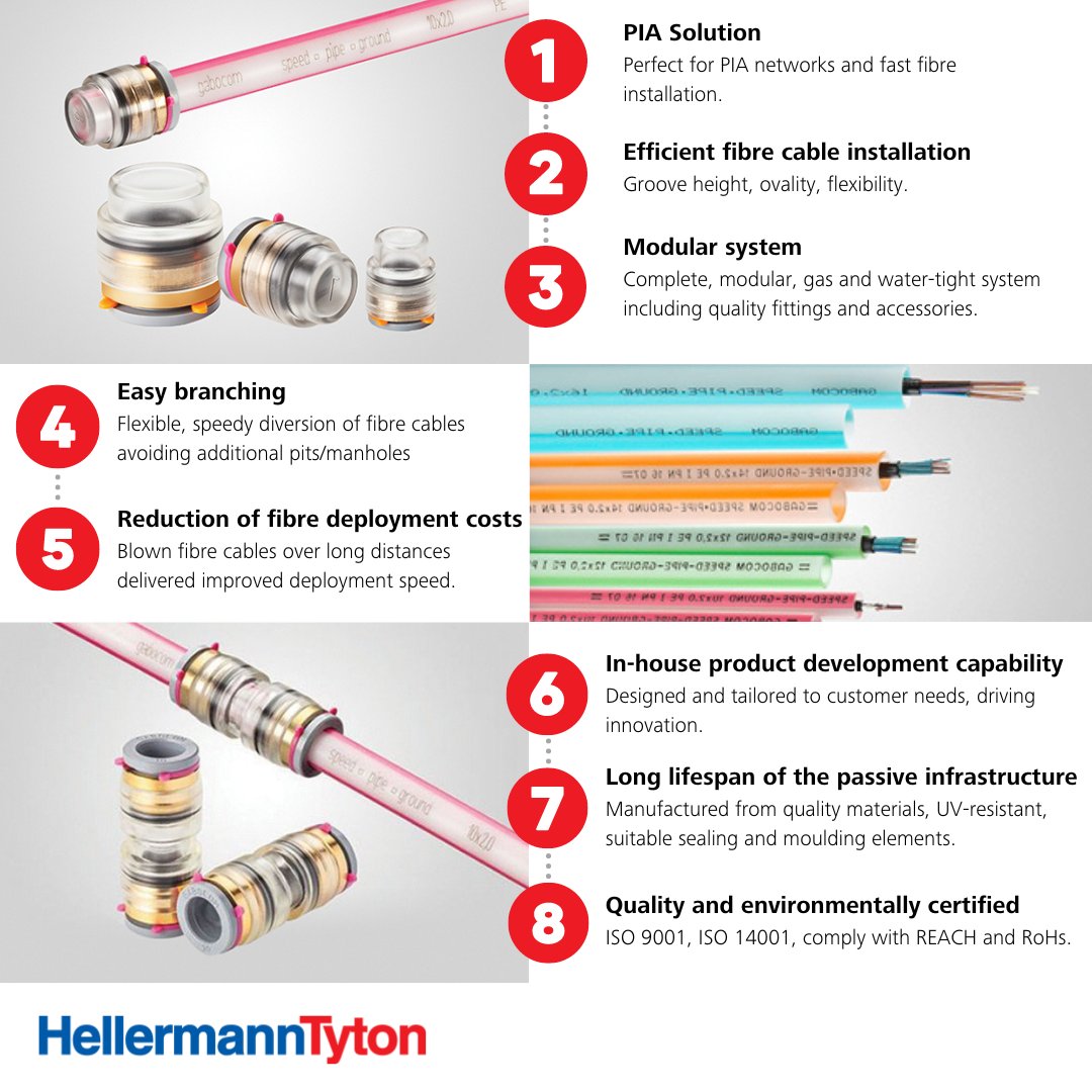 HellermannTyton Connectivity tweet media