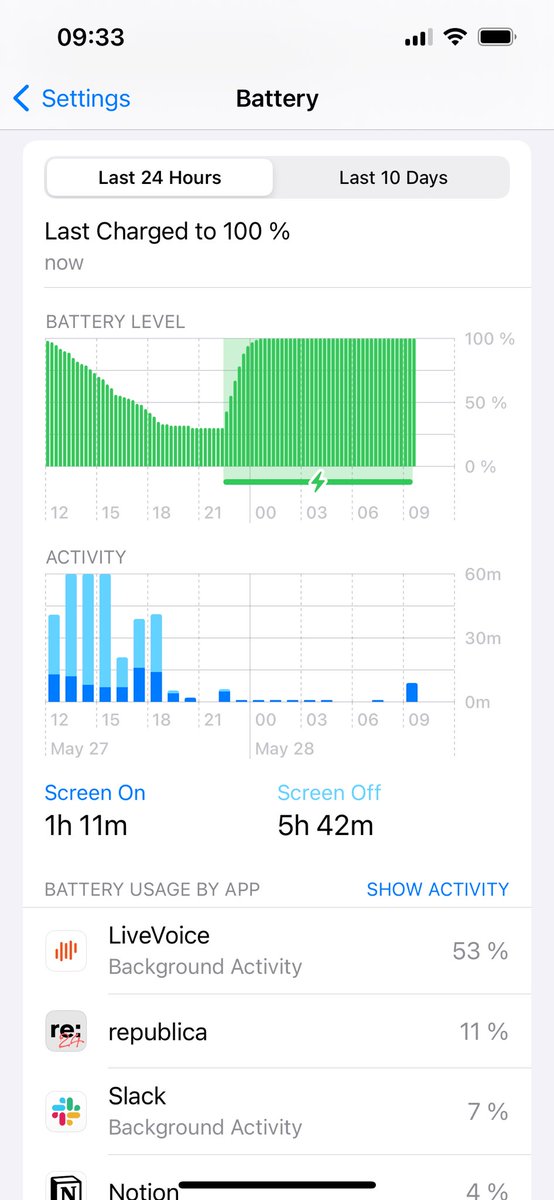 Service tweet for #rp14 #republica folks using #LiveVoice for audio. Don’t forget to disconnect or close the app, it’ll kill your battery. Yesterday I “only” took out my headphones and was wondering why my phone was running hot all afternoon. (It kept streaming audio) <a href="/republica/">re:publica</a>