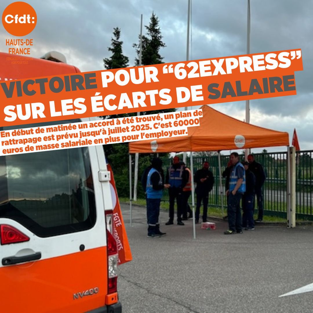 📢 Victoire pour les salariés chez 62Express ✊ 

En début de matinée, un accord a été trouvé. Avec détermination, les salariés ont obtenu un plan de rattrapage salarial (60 000€) jusqu'en juillet 2025. 🟠 

#CFDT #Solidarité #ÉquitéSalariale #TravailDeNuit #VictoireSociale