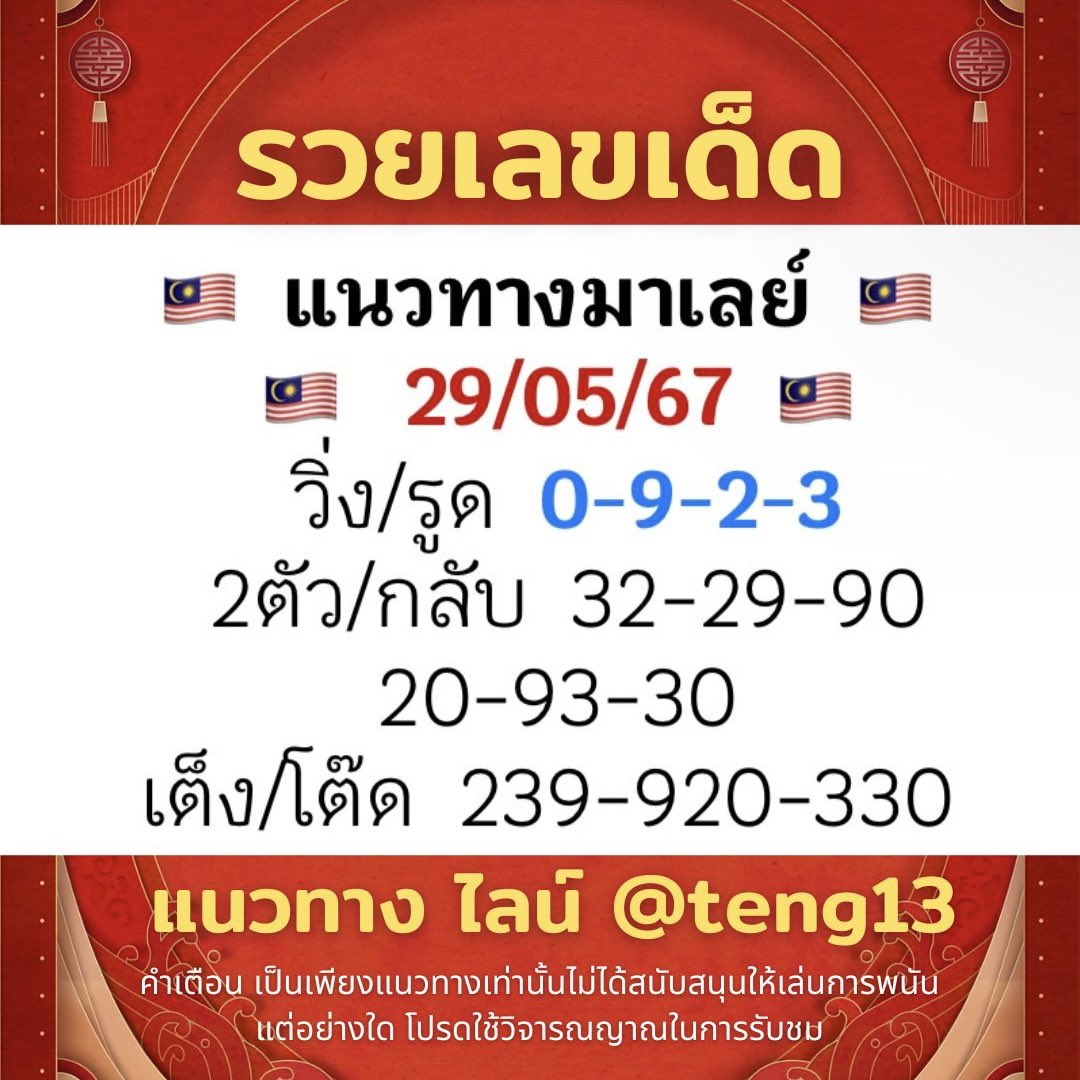 🎯 แนวทางลงใหม่ทุกวัน 🎯 สนับสนุนเรา ด้วยการกดติดตาม กดแชร์ 🎯 คอมเม้นใต้โพสต์ เพื่อเป็นกำลังใจ 🙏🏻 แนวทาง 👉🏻 ไลน์ : @ teng13 (มี @ ด้วย) . #หวยงวดนี้ #เลขเด็ดงวดนี้ #หวยรัฐบาลไทย #หวยฮานอย #หวยมาเลย์ #หวยลาวพัฒนา #เลขเด็ด #รวยเลขเด็ด