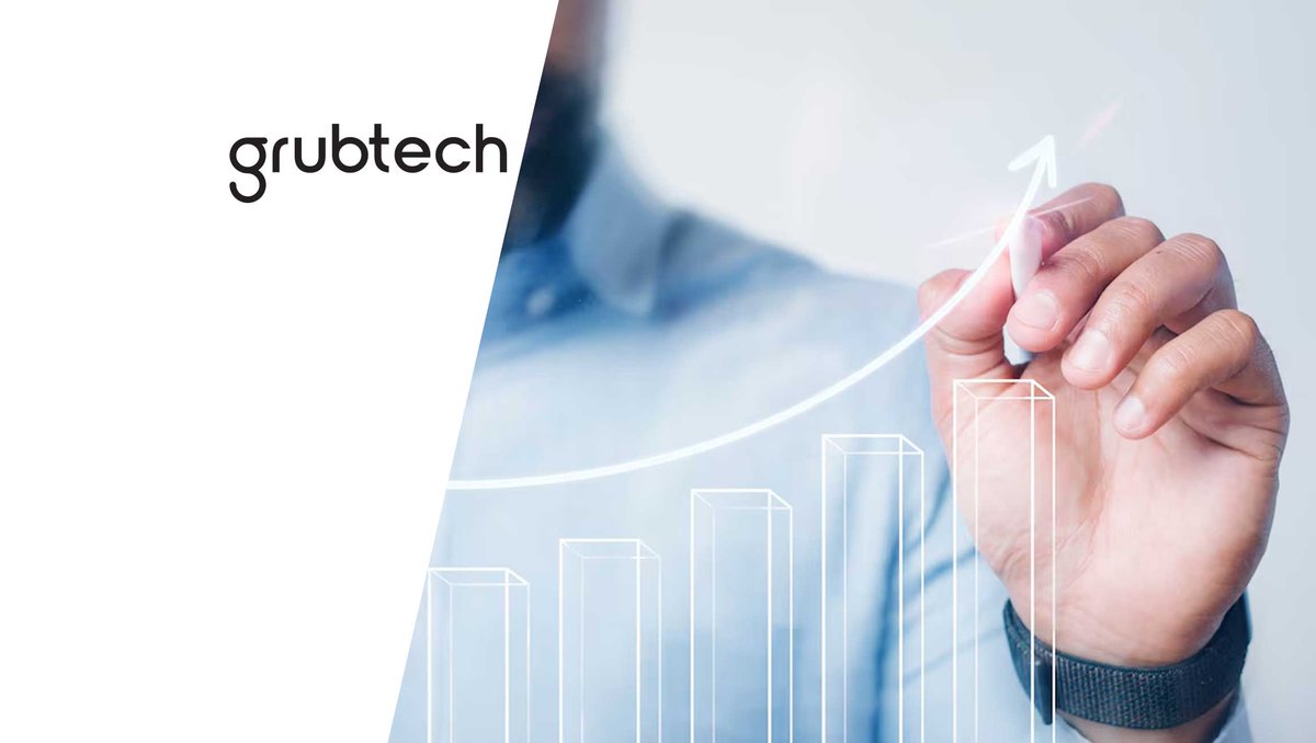 Grubtech Raises $15 Million ow.ly/H6P150RY8ay #sales #B2Bsales #B2BTech #B2B #salestech