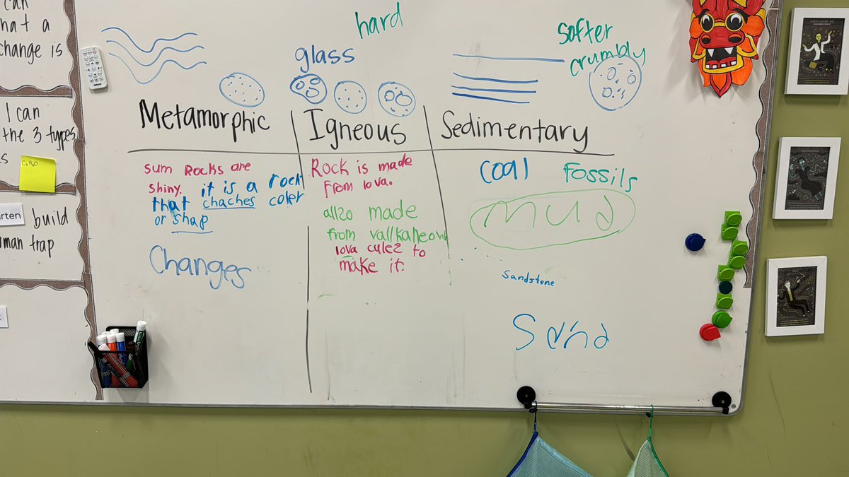 First grade has had fun studying rocks <a href="/EndeavorCharter/">Endeavor Charter School</a>. #ECSscience