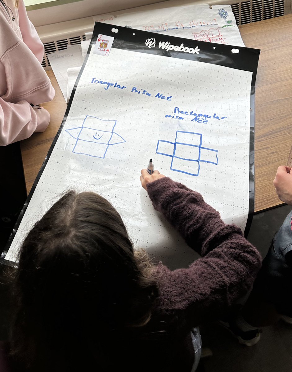 Students worked together in this math congress: what dimensions could a slice of cake in the shape of a rectangular prism and a triangular prism have, if we want them to have similar surface area? 🍰