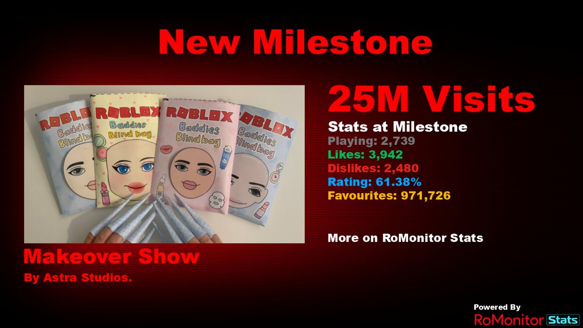 RoMonitor Stats tweet media