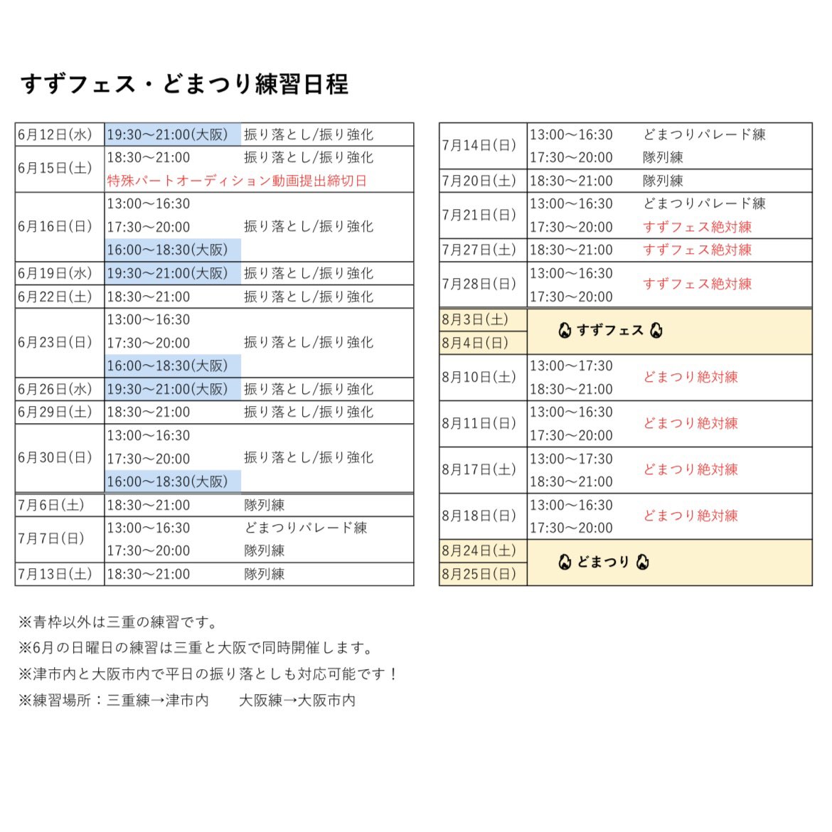 【すずかフェスティバル 限定募集】

8/3・8/4に開催されるすずかフェスティバルにて限定メンバーを募集します！

画像を確認し、リプライのGoogle フォームよりご応募ください！

※特殊パート希望の方は応募の確認ができ次第、振り動画をお送りさせていただきます。

#四季舞 #すずフェス