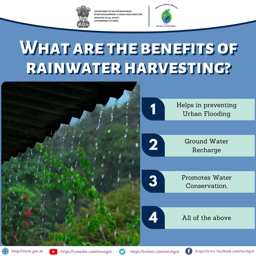 What do you think are the benefits of Rainwater🌧️ Harvesting?

Tell us below 👇in the comment section !

#JSACTR2024 #rainwaterharvesting 
#ConserveWater