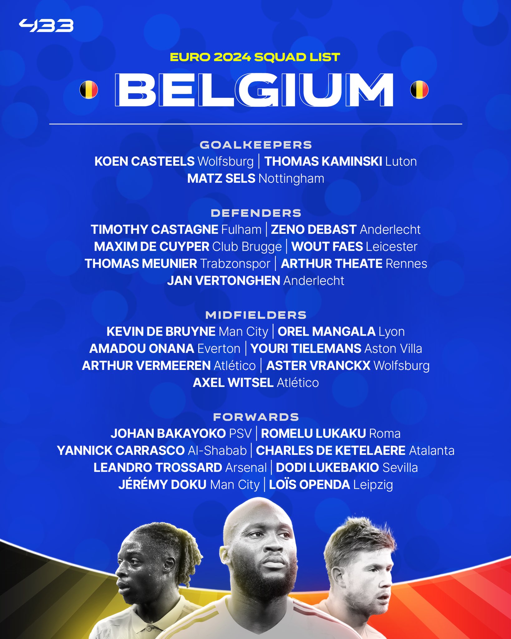  Belgium Squad