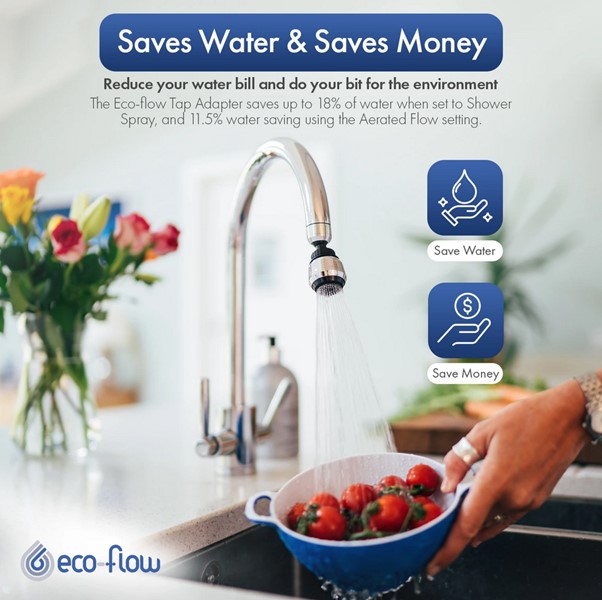 Water Saving Tap Adapter Sprays tweet media