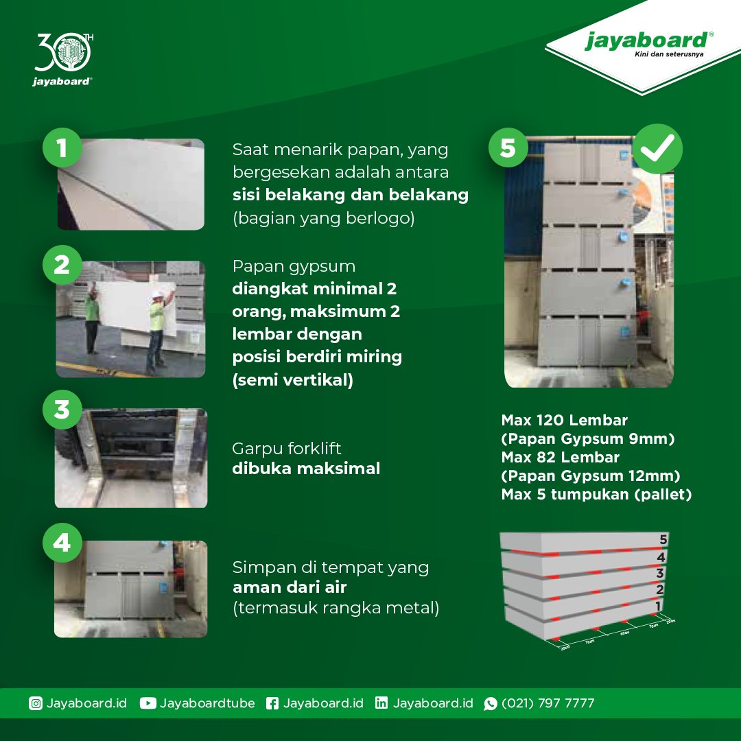 Jayaboard tweet media