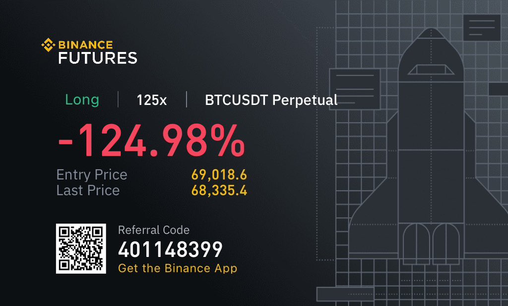 InaanVienna's tweet photo. Current Situation.. 2 goiy.. Utun Noonee Utun.. #BTC https://t.co/uR0kgA6WMI