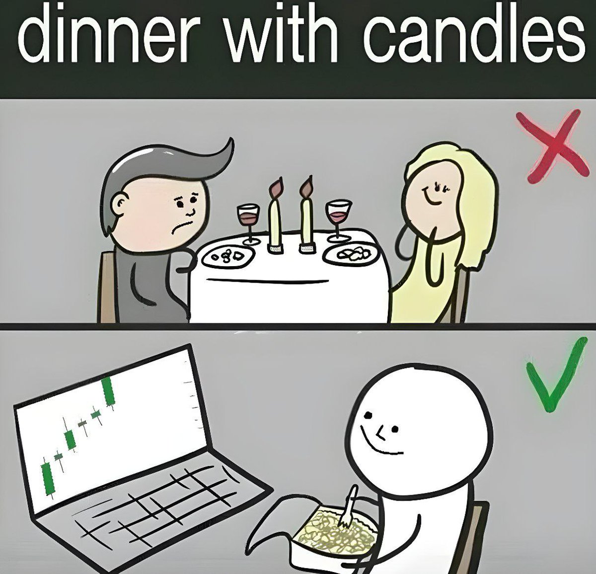 Candle light dinner ft. Crypto Trader😅