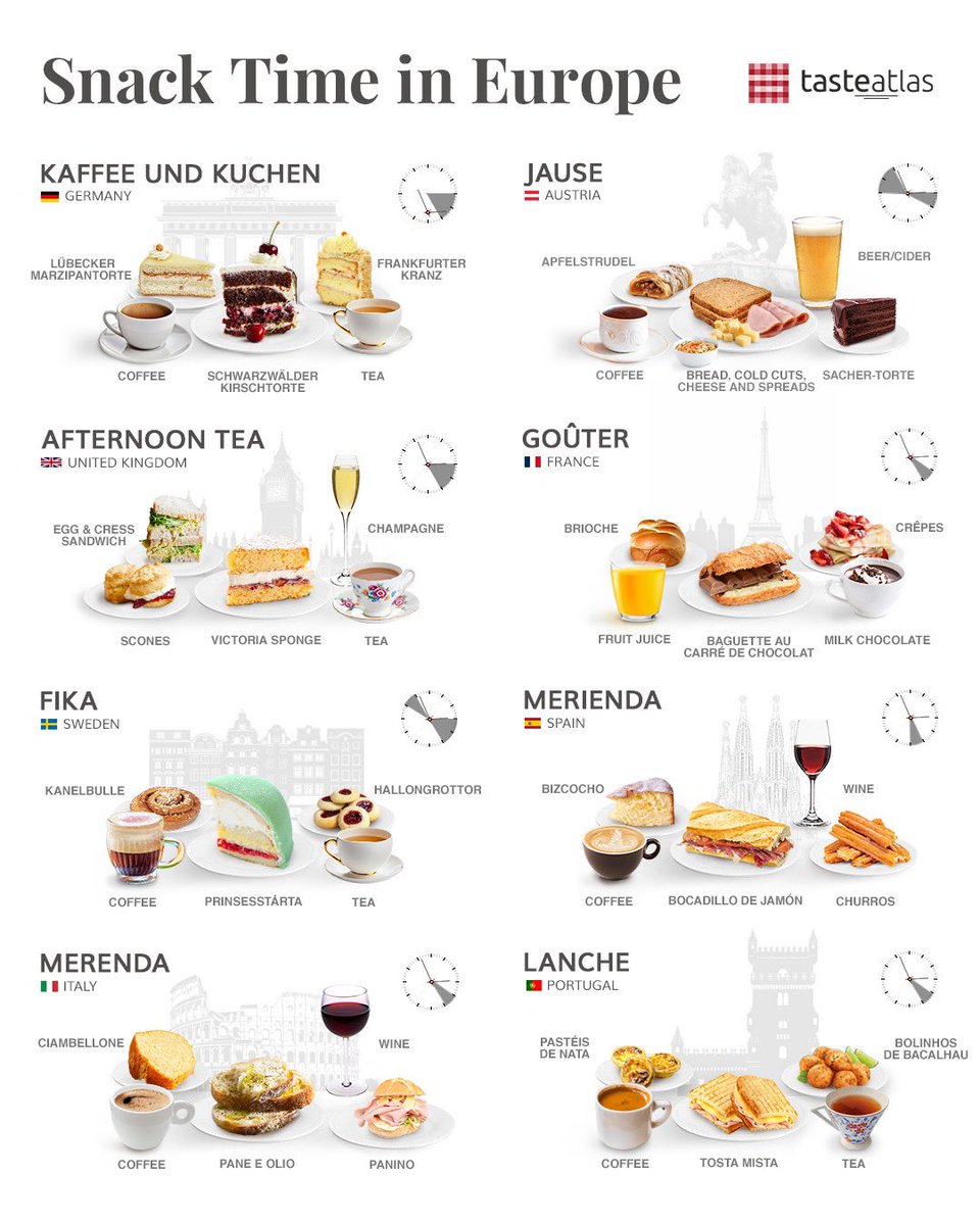 This is how snack times in Europe look like! Choose your favorite!