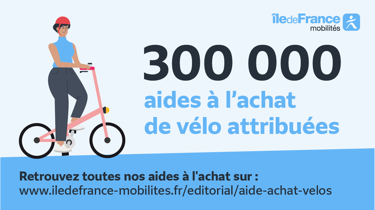 IDFmobilites's tweet photo. 🎉 100 000 : c'est le nombre d'abonnés Véligo depuis le lancement du service en 2019 !

🚴‍♀️ Pour faire partie de la team @Veligo_Loc c'est par ici ➡ https://t.co/8VMdyEmAX2 https://t.co/xggTFXjEv8