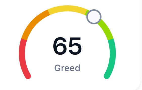 Crypto investors are not bullish enough. My personal greed is at 100%. All In.