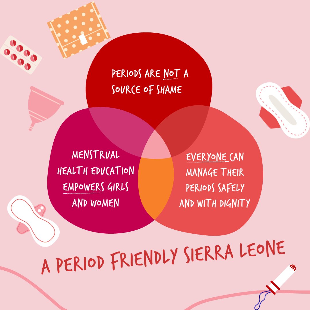 What do we need to do to make a #PeriodFriendlySLE become a reality? This #MenstrualHygieneDay, join @UNFPA to speak out and break the taboo: unf.pa/mlh #PeriodFriendlyWorld #MHD2024