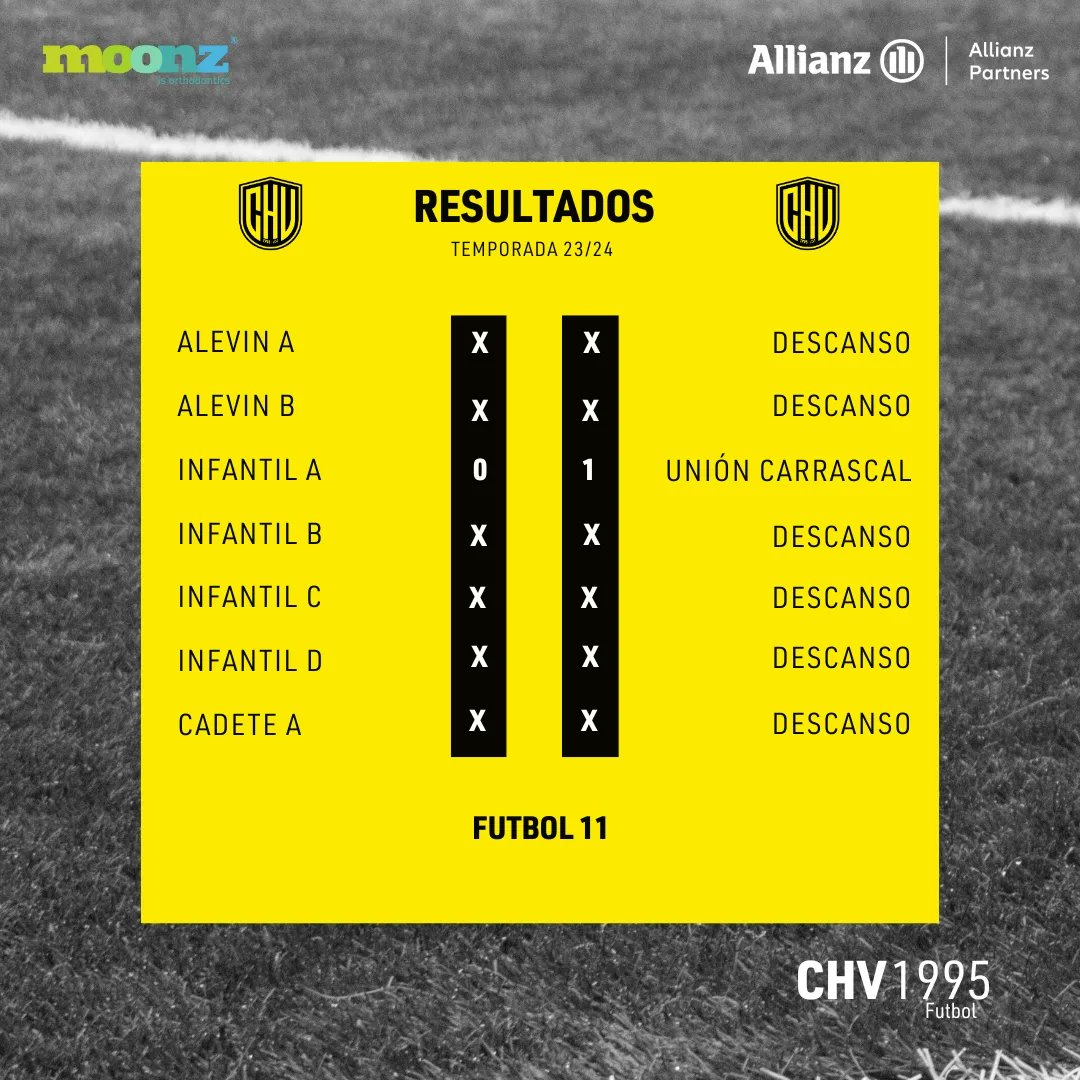 CD Chamartin Vergara tweet media
