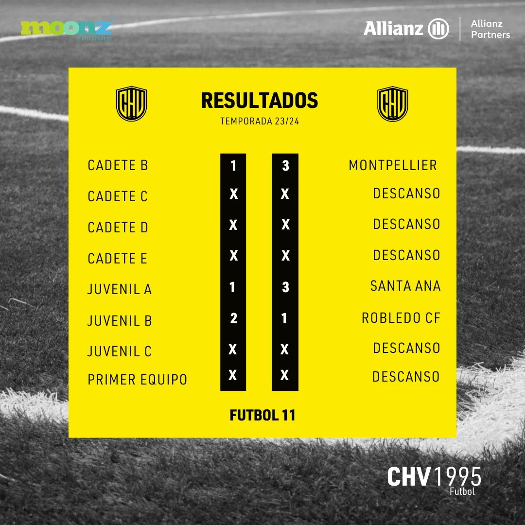 CD Chamartin Vergara tweet media