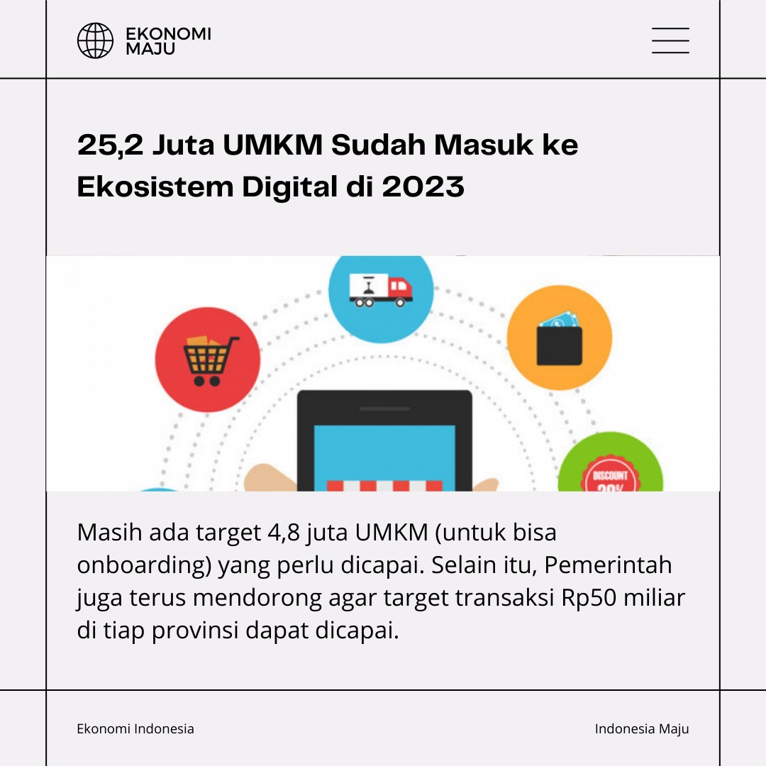 25,2 Juta UMKM Sudah Masuk ke Ekosistem Digital #UMKM #Ekonomi #PerekonomianIndonesia #IndonesiaMaju