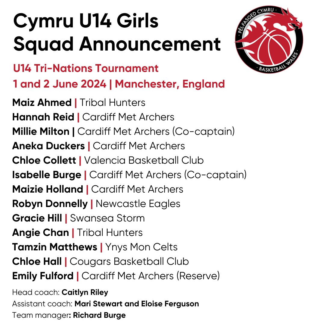 Basketball Wales | PΓͺl-Fasged Cymru (@basketballwales) on Twitter photo Congratulations to all those selected to represent Wales at the U14 Tri-Nations Tournament (1-2 June 2024) π΄σ §σ ’σ ·σ ¬σ ³σ Ώ
We will be taking on <a href="/bballengland/">Basketball England π₯π₯</a> and <a href="/basketballscot/">basketballscotland</a> at the National Basketball Performance Centre, Manchester.
#Llongyfarchiadau #PobLwc #Cymru Congratulations to all those selected to represent Wales at the U14 Tri-Nations Tournament (1-2 June 2024) π΄σ §σ ’σ ·σ ¬σ ³σ Ώ
We will be taking on <a href="/bballengland/">Basketball England π₯π₯</a> and <a href="/basketballscot/">basketballscotland</a> at the National Basketball Performance Centre, Manchester.
#Llongyfarchiadau #PobLwc #Cymru