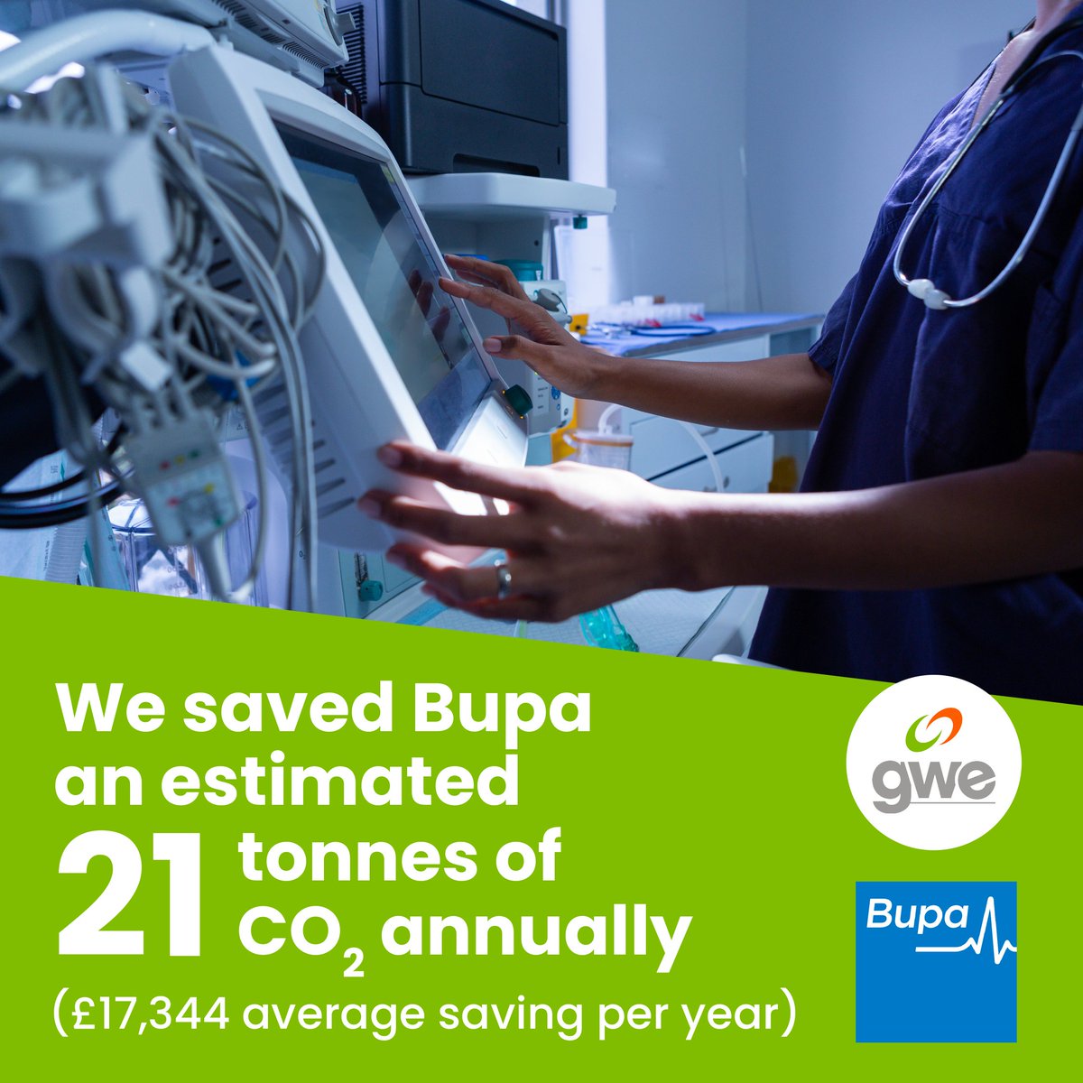 💭 Bupa were worried about their load profile for whole-site VO, and adverse effects on sensitive medical equipment.
💡 After a thorough survey, we localised VO installation to the admin block.
👏 Bupa saved an average of £17,344 per year, with a 9-month payback time.