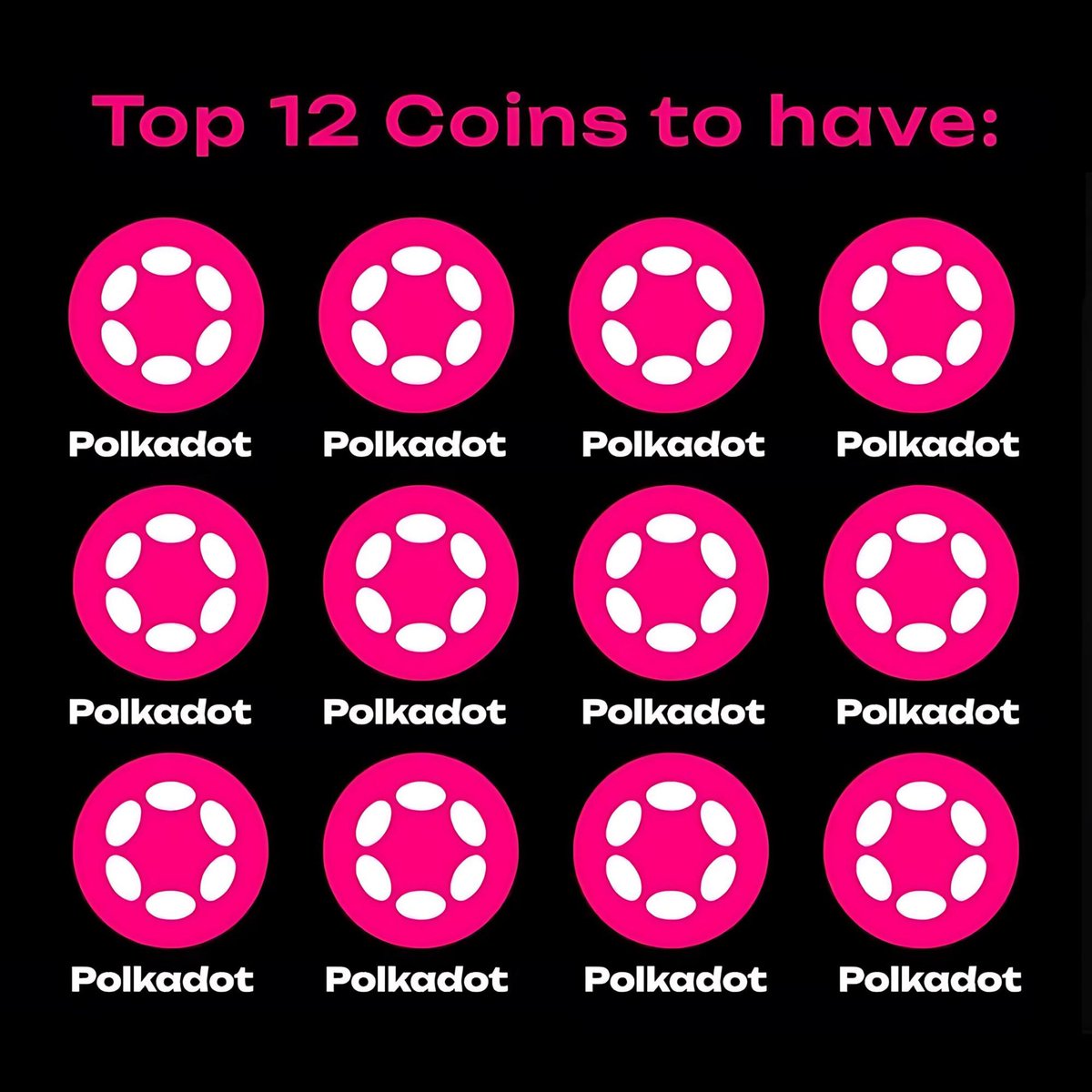 Top 12 Coin To Have:
.
.
.
#polkadot #DOT $DOT