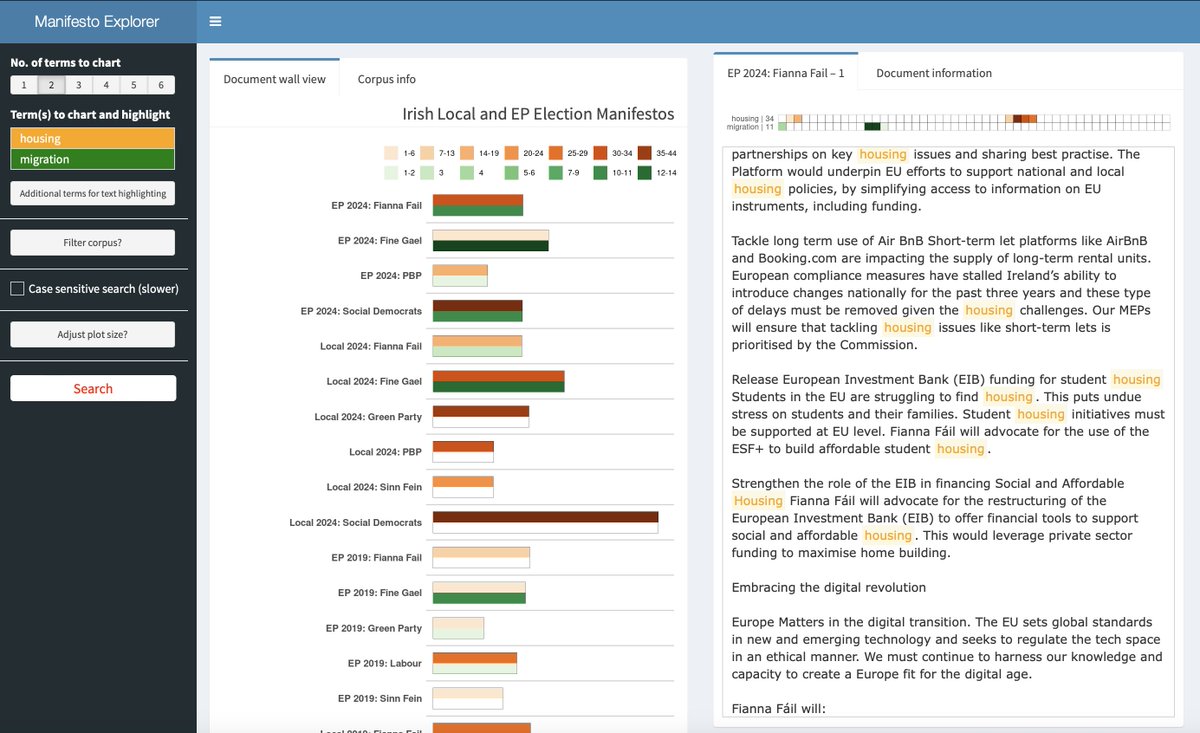 Right on time: new dashboard presenting 60 party manifestos for Irish local and European Parliament elections from 1999 to 2024. You can read the manifestos, search for keywords across all documents, and download the files. ➡️ Dashboard: irishpoliticsdata.shinyapps.io/manifestoexplo… 1/3