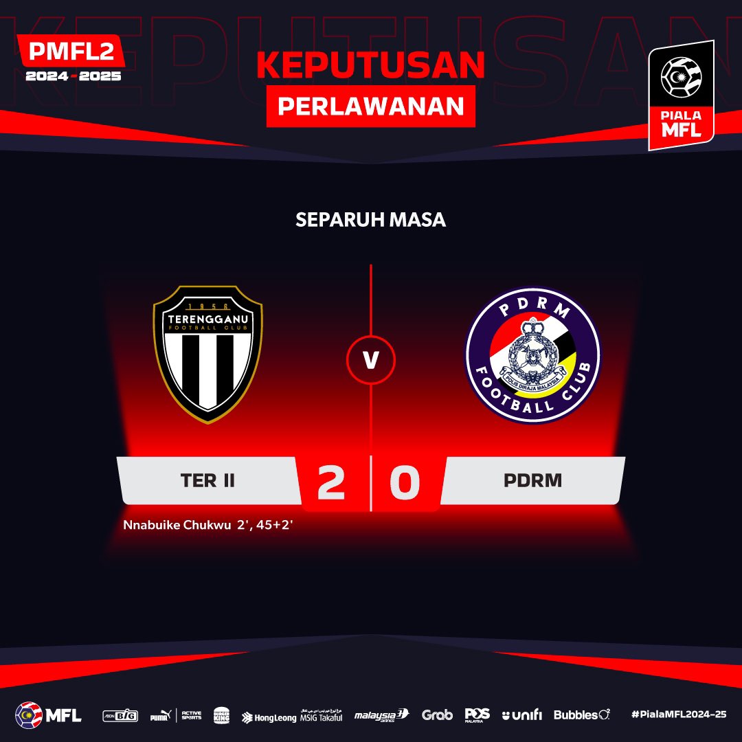 Keputusan Separuh Masa Pertama Terengganu FC II 2-0 PDRM FC #PialaMFL2024-25 #LigaMalaysia #DemiLigaKita