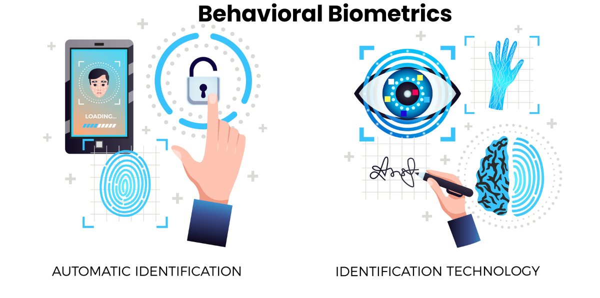 Exploring the Rise of Behavioral Biometrics: Enhancing Security in a Digital World
shamita90.blogspot.com/2024/05/explor…
#BehavioralBiometrics
#CyberSecurity
#DigitalTransformation
#UserAuthentication
#DataSecurity