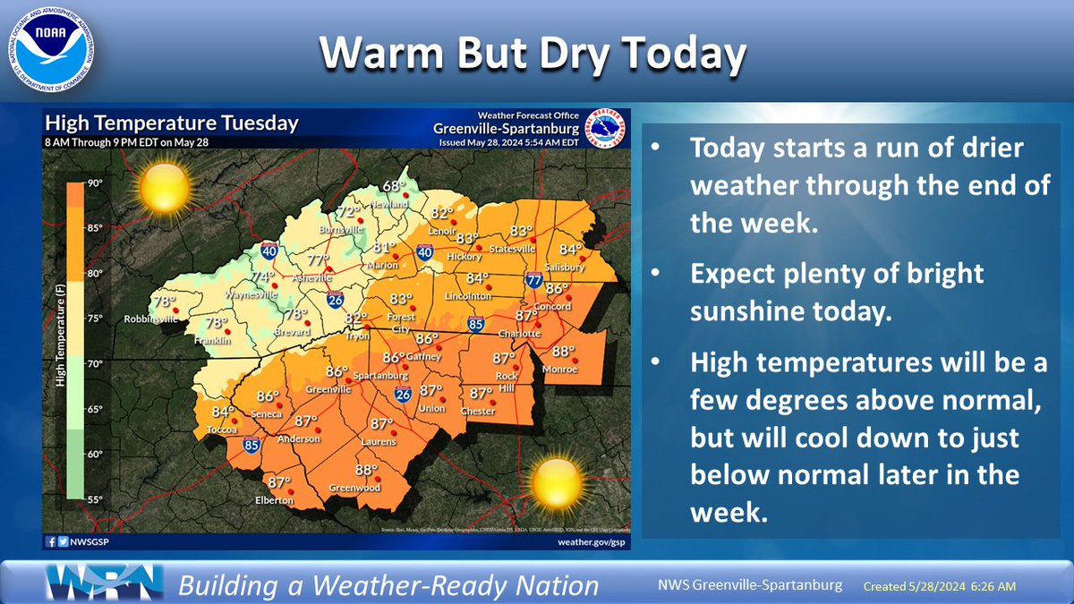 Looks like we're in for a run of drier weather for the next several days to end the month of May. Temperatures today will be above normal, but will drop back to normal later in the week. #ncwx #scwx #gawx