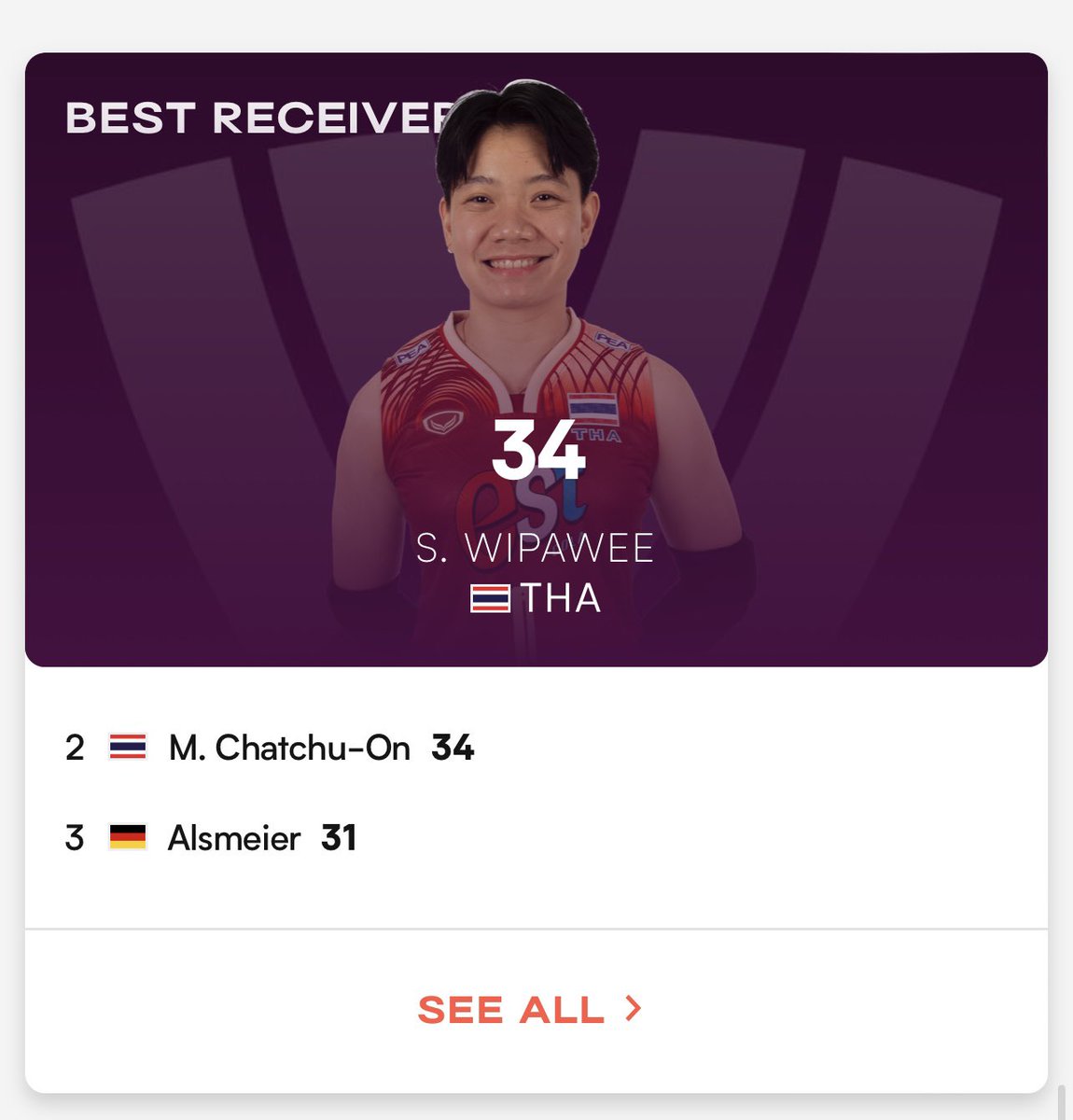 อ๋องแอ๋ง tweet media