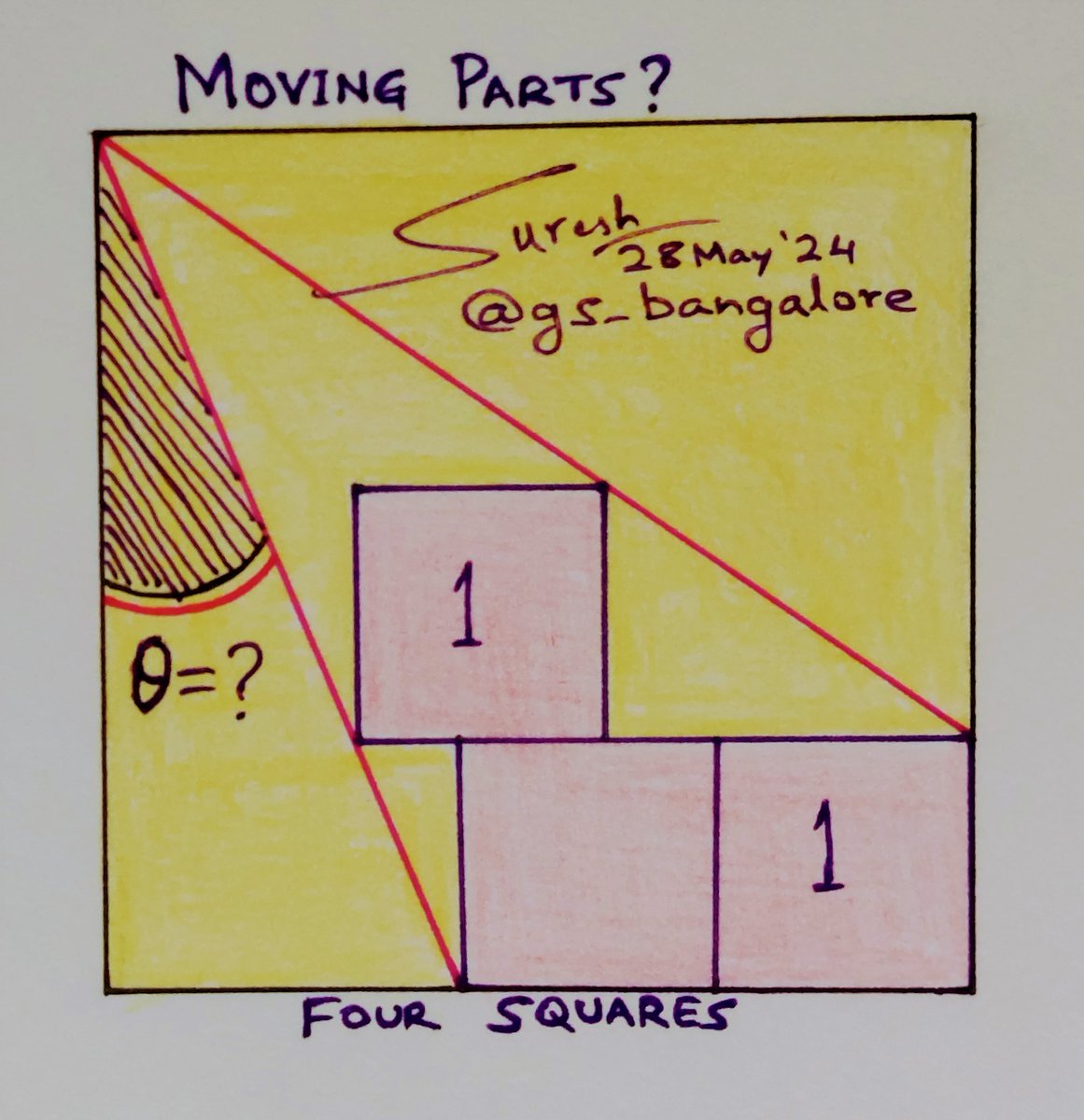 Moving Parts?

Four squares in a configuration. Angle theta = ?

#square #triangle #geometry #geometrique #angle #puzzle #competition #thinking #logic #reasoning #today #riddle #test #mathteachers #math #teacher #mathematics #mathisfun #Algebra #highschool #students #learning