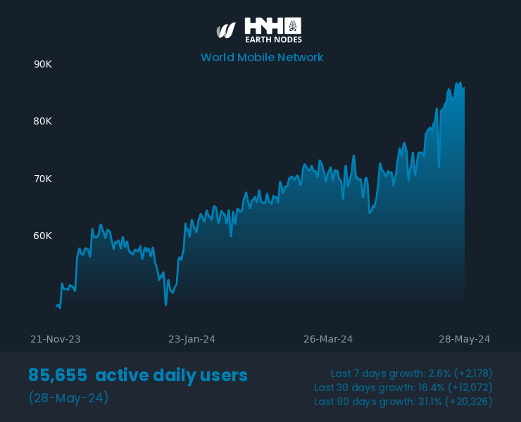 David | HopeNotHype tweet media
